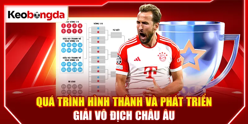 Quá trình hình thành và phát triển giải vô địch châu Âu