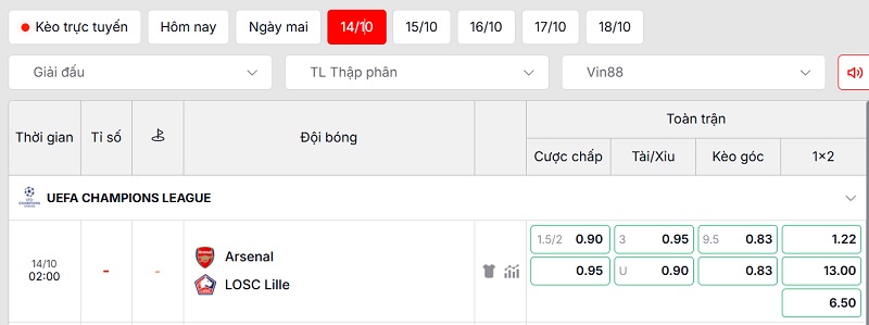 Soi kèo Arsenal vs Lille qua tỷ lệ