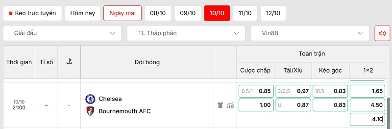 Soi kèo Chelsea vs Bournemouth qua tỷ lệ