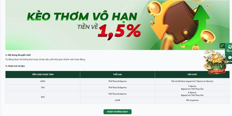 FEBET sở hữu vô vàn những sự kiện thưởng hấp dẫn