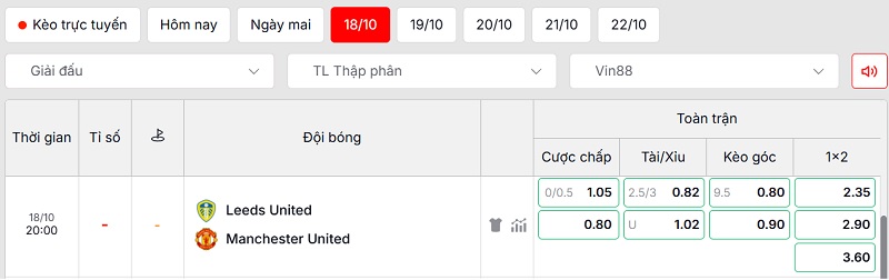 Soi kèo Leeds United vs Manchester United qua tỷ lệ