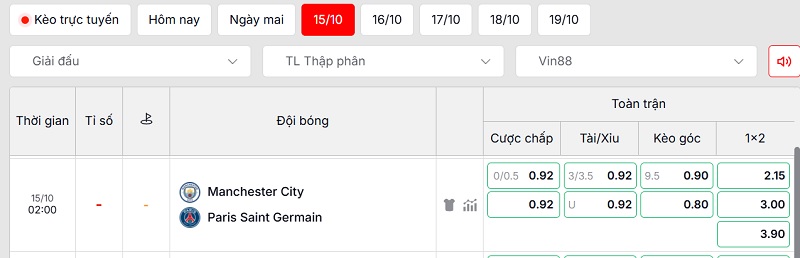 Soi kèo Manchester City vs PSG qua tỷ lệ