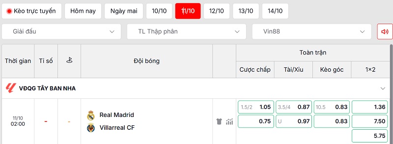 Soi kèo Real Madrid vs Villarreal qua tỷ lệ